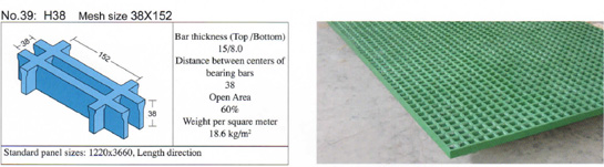 Detailed Dimensions for Siamgrate Molded Gratings 